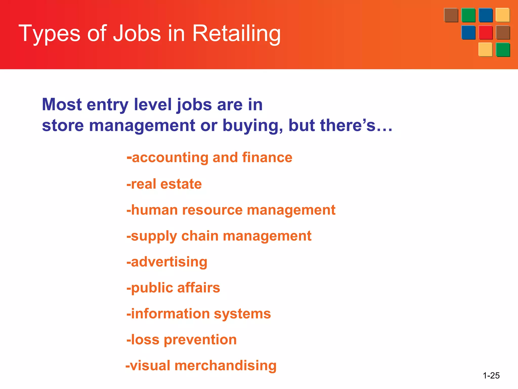 1-25
Types of Jobs in Retailing
Most entry level jobs are in
store management or buying, but there’s…
-accounting and finance
-real estate
-human resource management
-supply chain management
-advertising
-public affairs
-information systems
-loss prevention
-visual merchandising
 