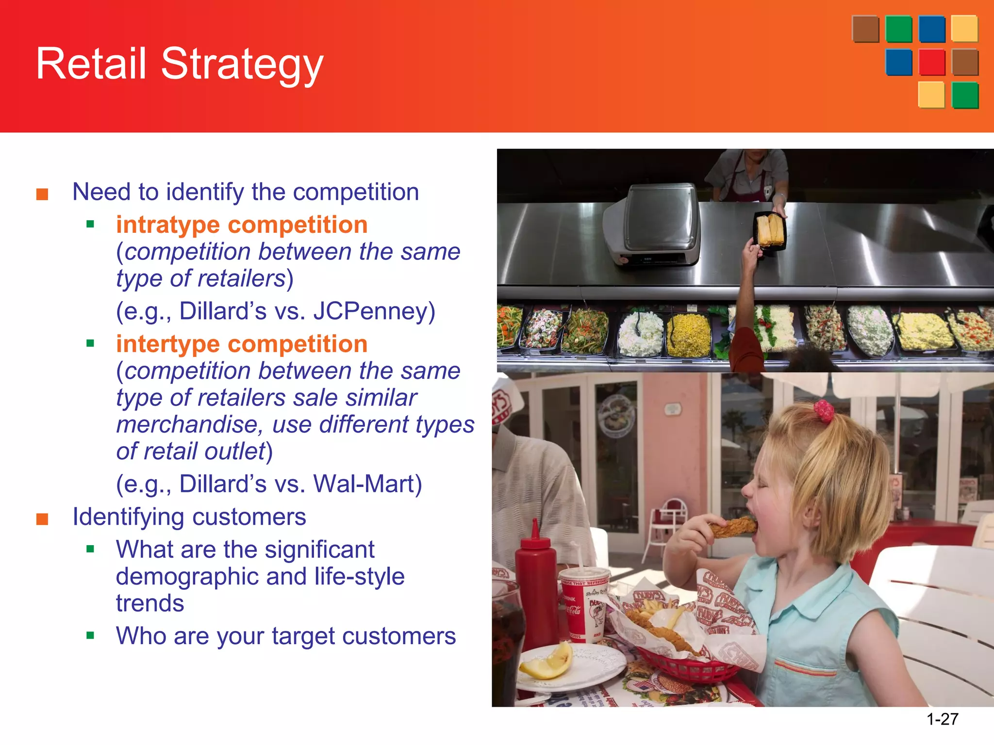 1-27
Retail Strategy
■ Need to identify the competition
▪ intratype competition
(competition between the same
type of retailers)
(e.g., Dillard’s vs. JCPenney)
▪ intertype competition
(competition between the same
type of retailers sale similar
merchandise, use different types
of retail outlet)
(e.g., Dillard’s vs. Wal-Mart)
■ Identifying customers
▪ What are the significant
demographic and life-style
trends
▪ Who are your target customers
 