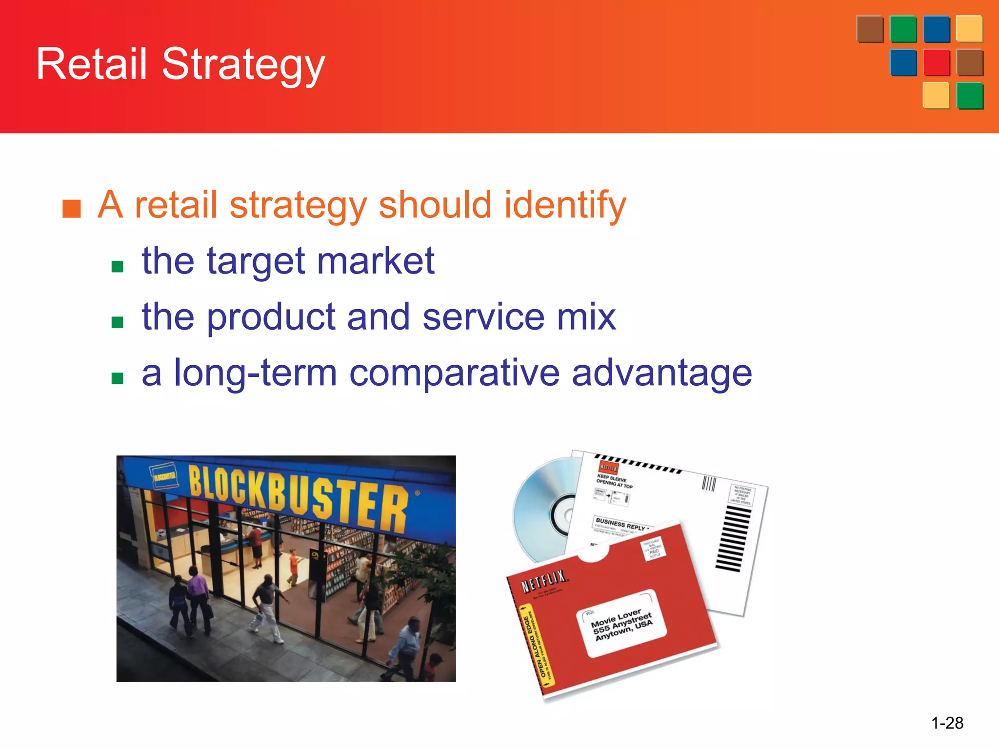 1-28
Retail Strategy
■ A retail strategy should identify
◼ the target market
◼ the product and service mix
◼ a long-term comparative advantage
 
