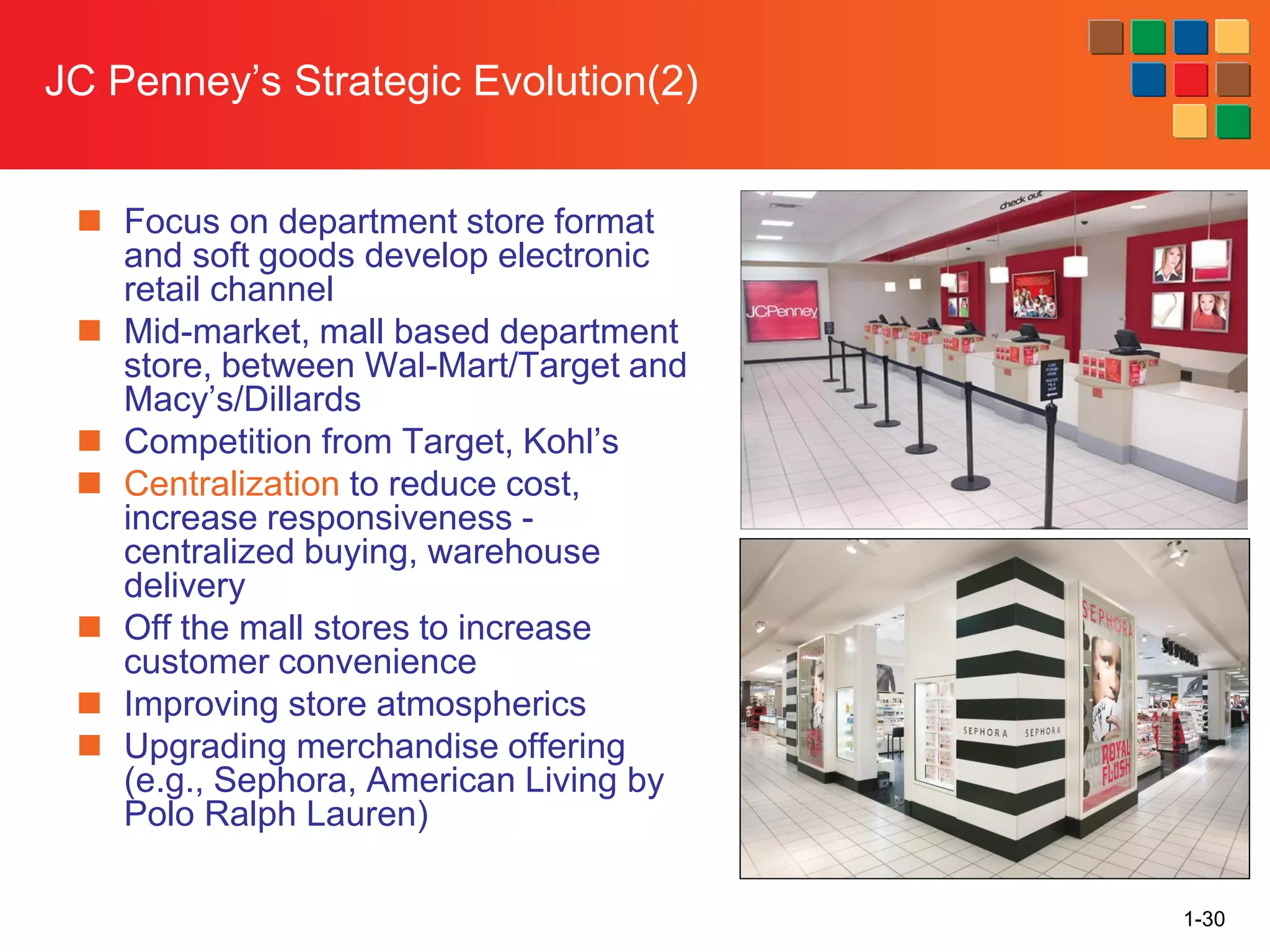 1-30
JC Penney’s Strategic Evolution(2)
◼ Focus on department store format
and soft goods develop electronic
retail channel
◼ Mid-market, mall based department
store, between Wal-Mart/Target and
Macy’s/Dillards
◼ Competition from Target, Kohl’s
◼ Centralization to reduce cost,
increase responsiveness -
centralized buying, warehouse
delivery
◼ Off the mall stores to increase
customer convenience
◼ Improving store atmospherics
◼ Upgrading merchandise offering
(e.g., Sephora, American Living by
Polo Ralph Lauren)
 