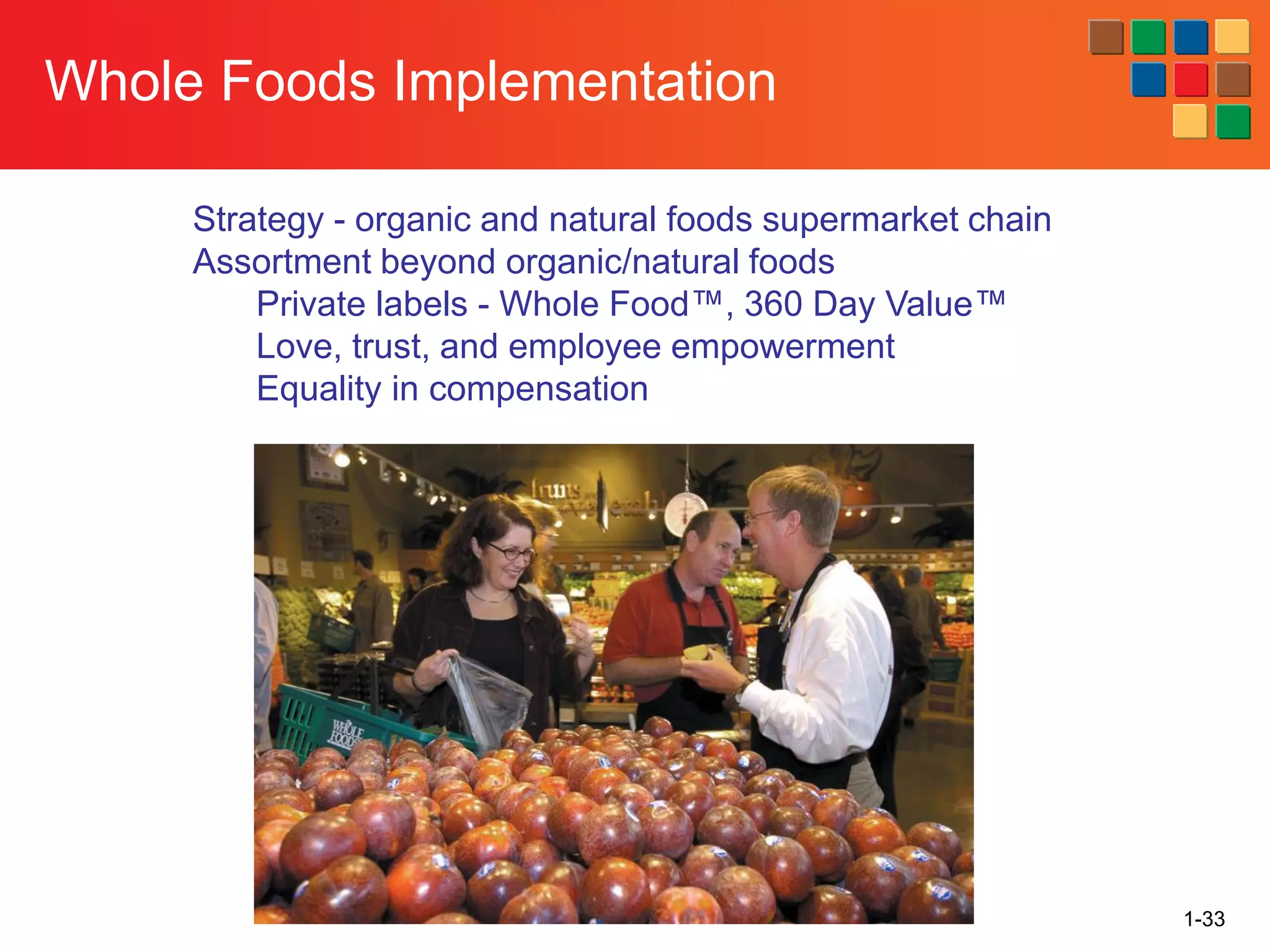 1-33
Whole Foods Implementation
Strategy - organic and natural foods supermarket chain
Assortment beyond organic/natural foods
Private labels - Whole Food™, 360 Day Value™
Love, trust, and employee empowerment
Equality in compensation
 