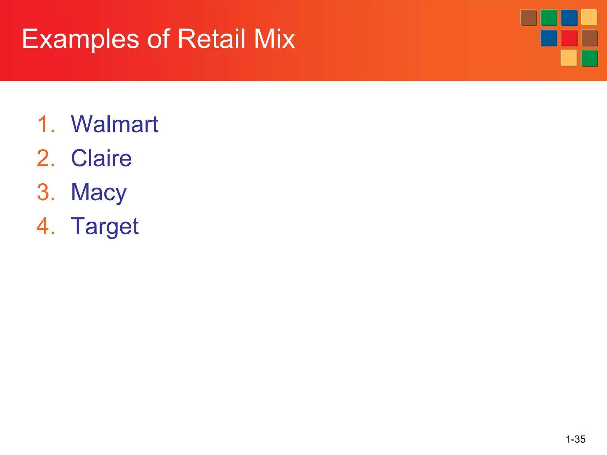 Examples of Retail Mix
1. Walmart
2. Claire
3. Macy
4. Target
1-35
 