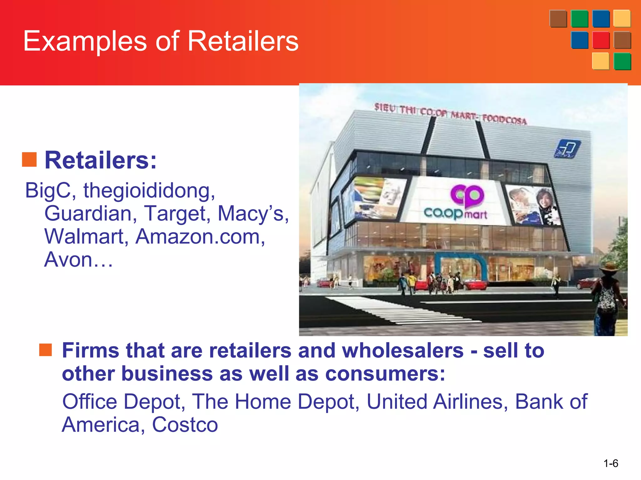 1-6
Examples of Retailers
◼ Retailers:
BigC, thegioididong,
Guardian, Target, Macy’s,
Walmart, Amazon.com,
Avon…
◼ Firms that are retailers and wholesalers - sell to
other business as well as consumers:
Office Depot, The Home Depot, United Airlines, Bank of
America, Costco
 