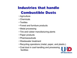 Combustible Dust Hazards | PPT