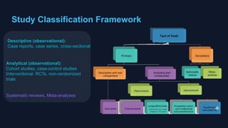 Lecture 1 EXTRA_Research Study Design.pptx