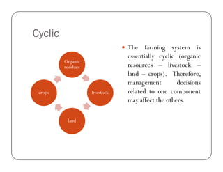 Lecture 1 Farming system scope importance and concept.pdf