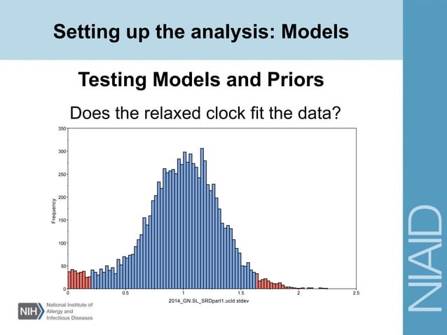 Introduction to Bayesian phylogenetics and BEAST | PPT