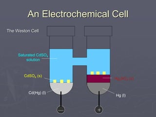 Lecture 1_fermi_level_and _potential.ppt