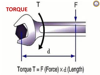 TORQUE
 