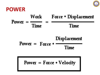 POWER
 