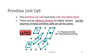 Crystal Structure 24
◼ The primitive unit cell must have only one lattice point.
◼ There can be different choices for lattice vectors , but the
volumes of these primitive cells are all the same.
P = Primitive Unit Cell
NP = Non-Primitive Unit Cell
Primitive Unit Cell
1
a
 