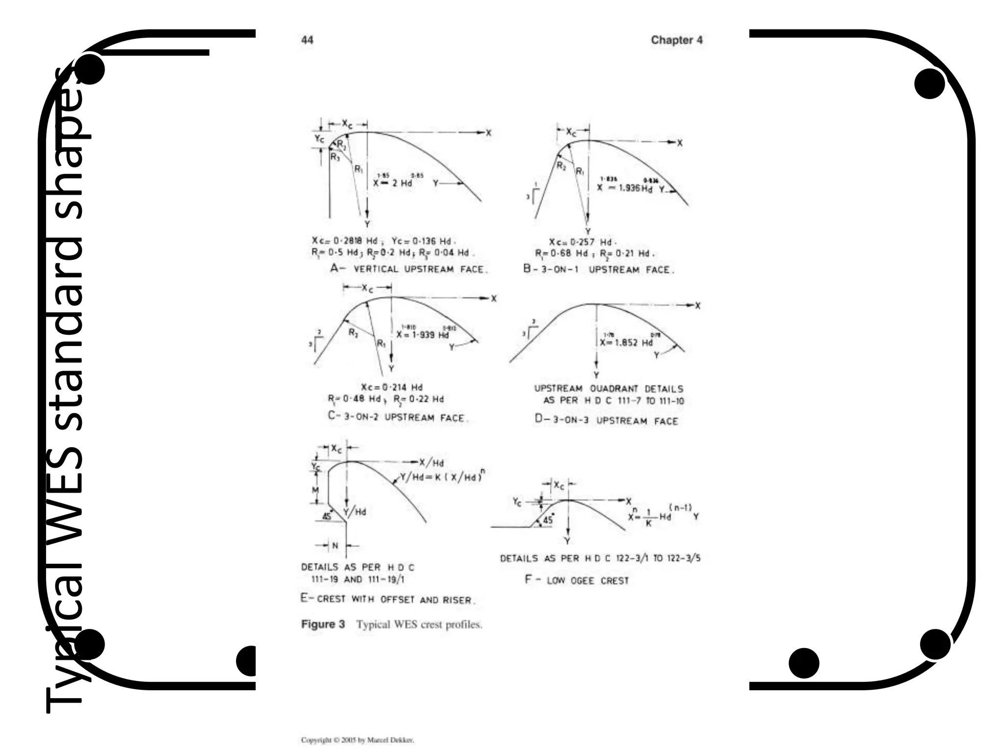 TypicalWESstandardshapes
 