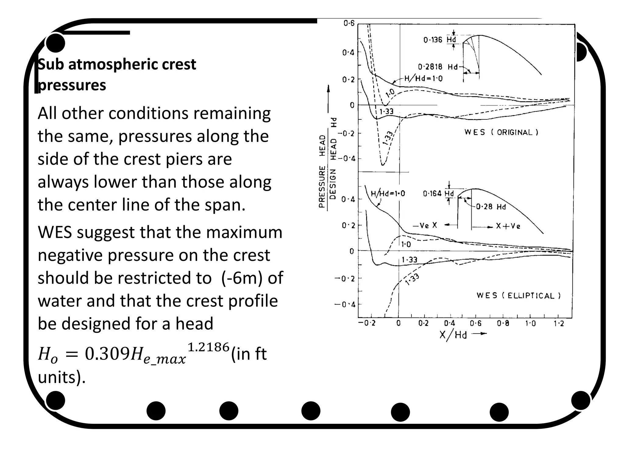 Sub atmospheric crest
pressures
All other conditions remaining
the same, pressures along the
side of the crest piers are
always lower than those along
the center line of the span.
WES suggest that the maximum
negative pressure on the crest
should be restricted to (-6m) of
water and that the crest profile
be designed for a head
𝐻 𝑜 = 0.309𝐻𝑒_𝑚𝑎𝑥
1.2186
(in ft
units).
 