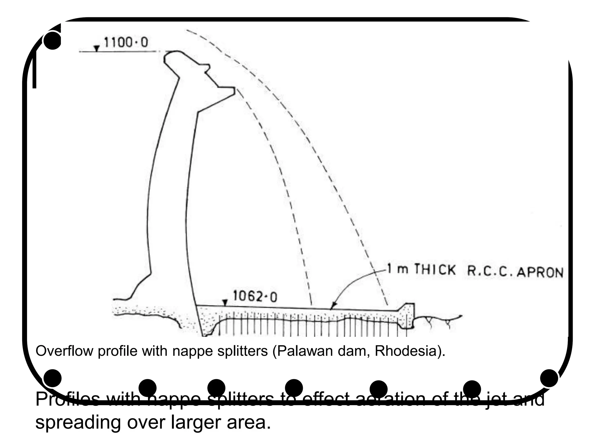 Overflow profile with nappe splitters (Palawan dam, Rhodesia).
Profiles with nappe splitters to effect aeration of the jet and
spreading over larger area.
 