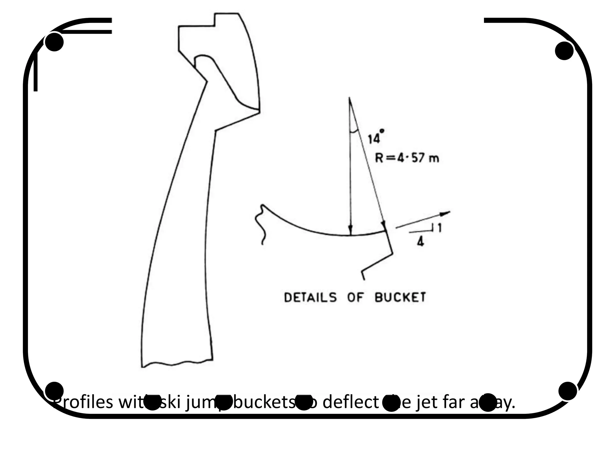 Profiles with ski jump buckets to deflect the jet far away.
 