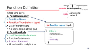 Function Definition
It has two parts;
1. Function Header
• Function Name
• Function Type (return type)
• List of Parameters
• No semi-colon at the end
2. Function Body
• Local Variable Declarations
• Function Statements
• A return Statement
• All enclosed in curly braces
int function_name (void)
{ int x, y;
statements….
…..
return 0;
}
14
 