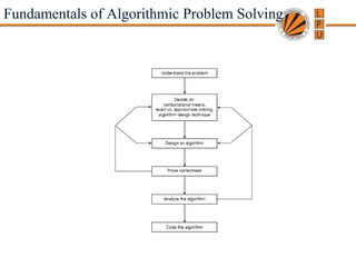 lecture 1(Fundamental of algorithms).pptx