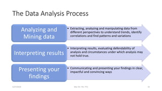 Comprehensive Fundamentals of Data Analysis and Wrangling Techniques | PDF