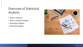 Comprehensive Fundamentals of Data Analysis and Wrangling Techniques | PDF