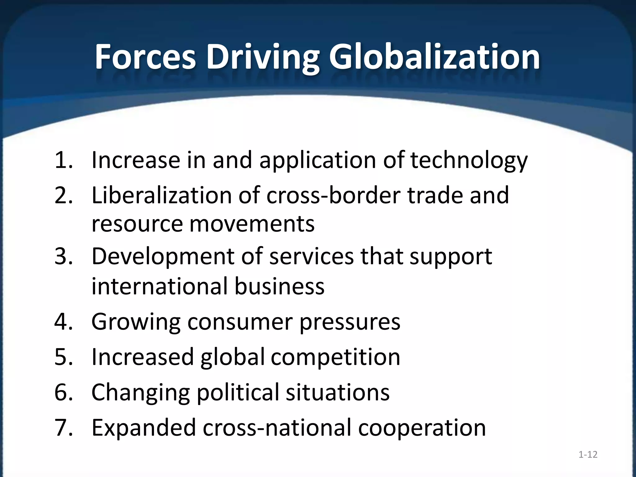 Forces Driving Globalization
1-12
1. Increase in and application of technology
2. Liberalization of cross-border trade and
resource movements
3. Development of services that support
international business
4. Growing consumer pressures
5. Increased global competition
6. Changing political situations
7. Expanded cross-national cooperation
 
