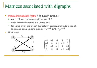 Lecture 1 (Graph complexity and spanning trees).pdf