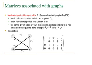 Lecture 1 (Graph complexity and spanning trees).pdf