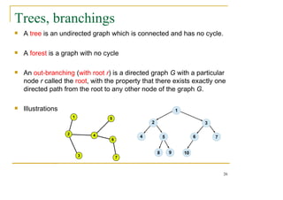 Lecture 1 (Graph complexity and spanning trees).pdf