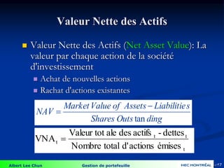 Albert Lee Chun Gestion de portefeuille 17
 Valeur Nette des Actifs (Net Asset Value): La
valeur par chaque action de la société
d'investissement
 Achat de nouvelles actions
 Rachat d'actions existantes
Valeur Nette des Actifs
ding
Outs
Shares
s
Liabilitie
Assets
of
Value
Market
NAV
tan


4-17
t
t
t
t
émises
actions
d'
total
Nombre
dettes
-
actifs
des
ale
Valeur tot
VNA 
 