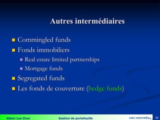 Albert Lee Chun Gestion de portefeuille 20
 Commingled funds
 Fonds immobiliers
 Real estate limited partnerships
 Mortgage funds
 Segregated funds
 Les fonds de couverture (hedge funds)
Autres intermédiaires
4-20
 