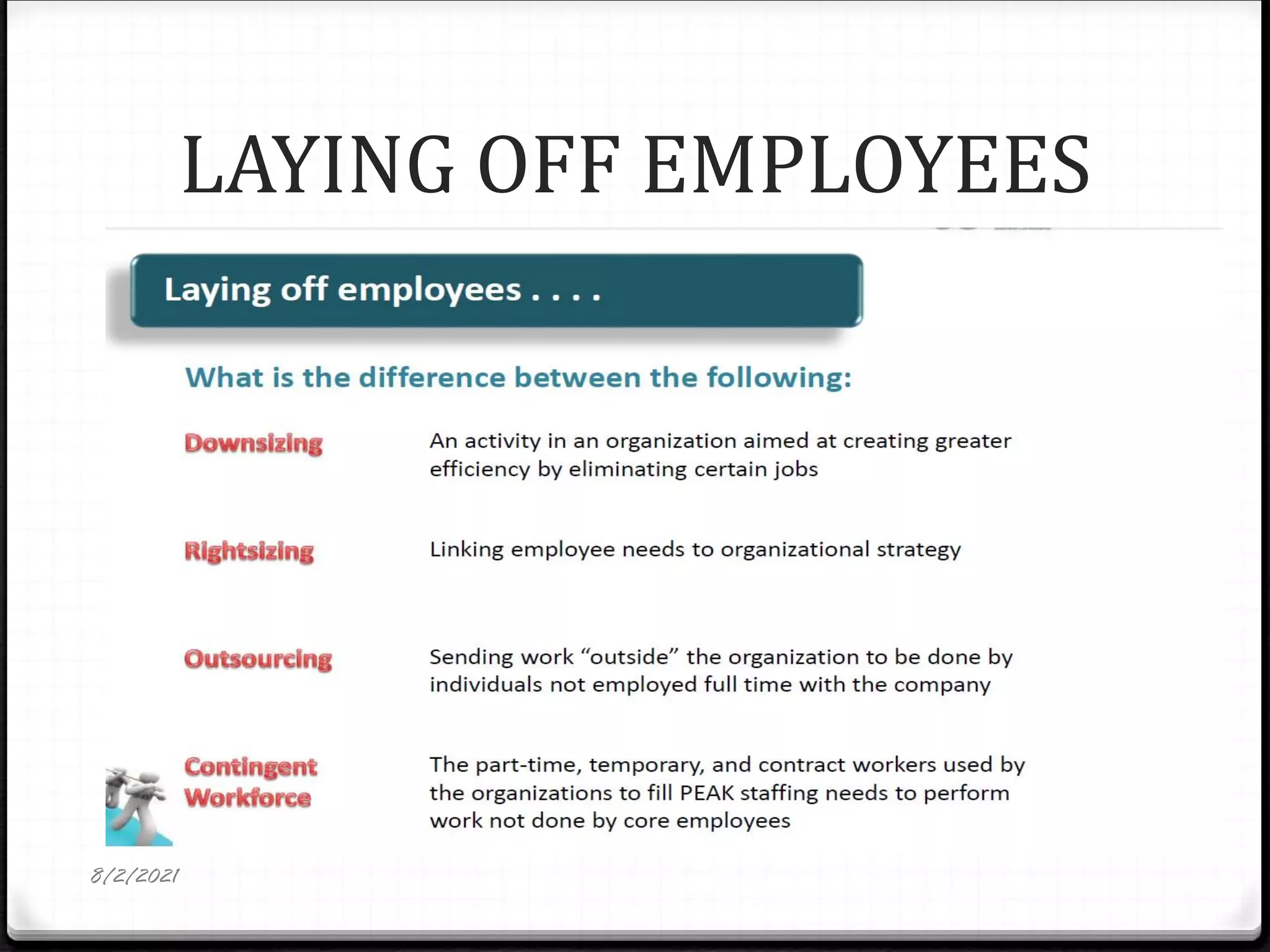 LAYING OFF EMPLOYEES
8/2/2021
 