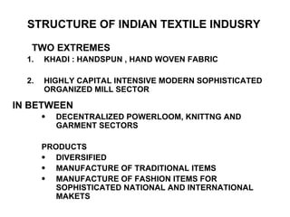 Lecture 1 indian textile industry | PPT