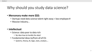 14
Section 1
Why should you study data science?
• Mercenary-make more $$$:
• Startups need data science talent right away ...