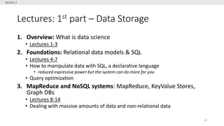 Lectures: 1st part – Data Storage
1. Overview: What is data science
• Lectures 1-3
2. Foundations: Relational data models ...