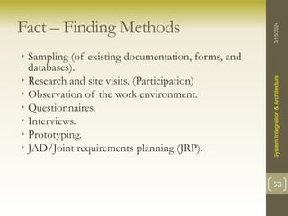 Fact – Finding Methods
• Sampling (of existing documentation, forms, and
databases).
• Research and site visits. (Participation)
• Observation of the work environment.
• Questionnaires.
• Interviews.
• Prototyping.
• JAD/Joint requirements planning (JRP).
3/15/2024
System
Integration
&
Architecture
53
 