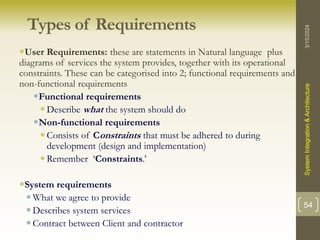 Types of Requirements
User Requirements: these are statements in Natural language plus
diagrams of services the system provides, together with its operational
constraints. These can be categorised into 2; functional requirements and
non-functional requirements
Functional requirements
Describe what the system should do
Non-functional requirements
Consists of Constraints that must be adhered to during
development (design and implementation)
Remember ‘Constraints.’
System requirements
What we agree to provide
Describes system services
Contract between Client and contractor
3/15/2024
System
Integration
&
Architecture
54
 
