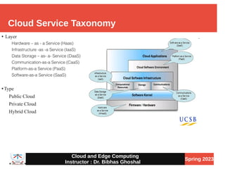 Lecture1_Intro edge computing and cloud computing | PDF