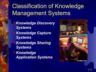 Lecture_1_Introducing Knowledge Management.ppt