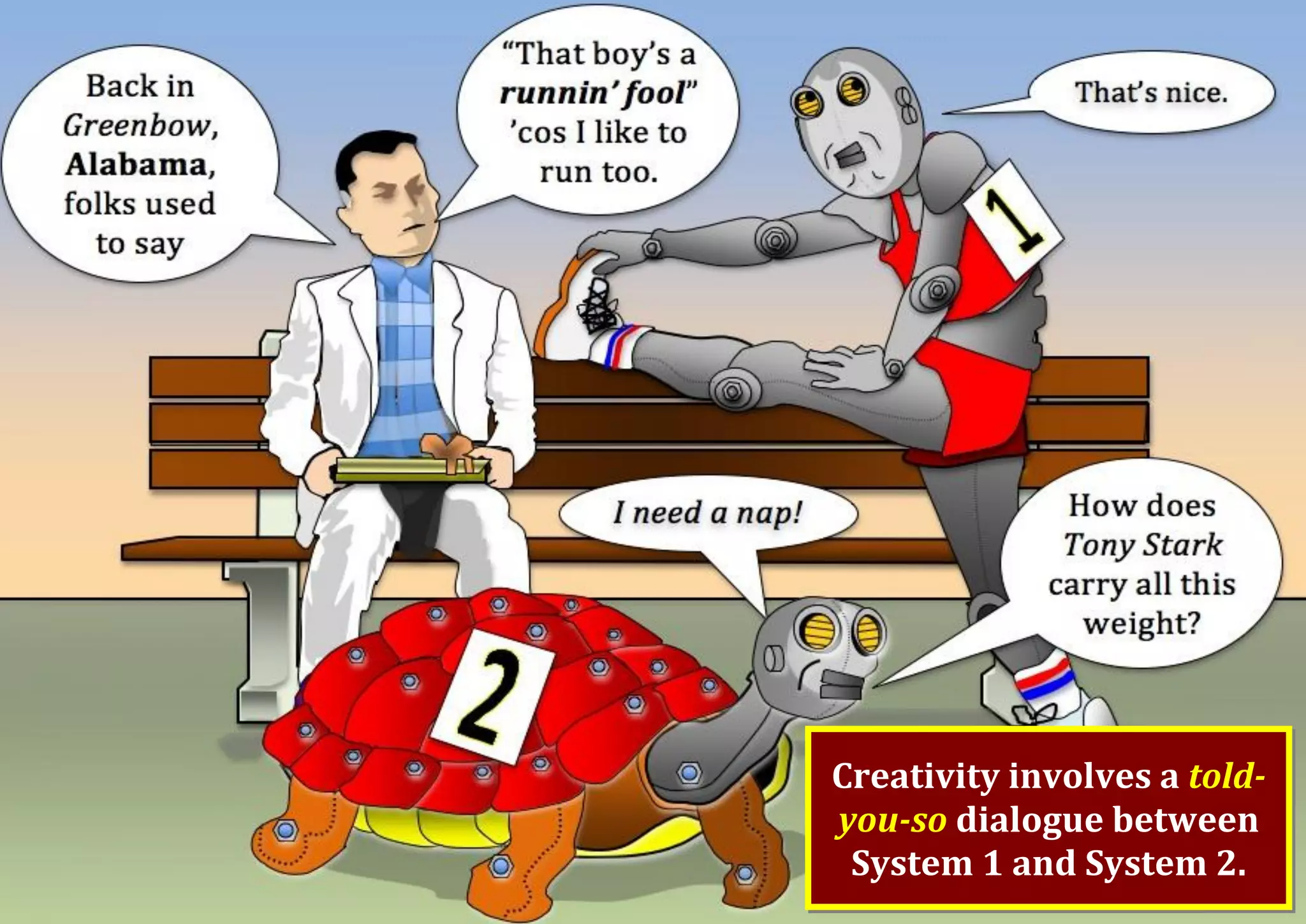 Creativity involves a told- you-so dialogue between System 1 and System 2. 