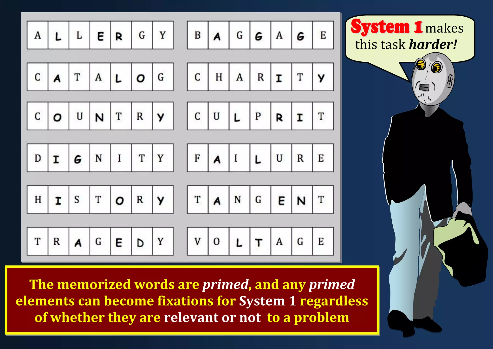 makes this task harder! The memorized words are primed, and any primed elements can become fixations for System 1 regardless of whether they are relevant or not to a problem 