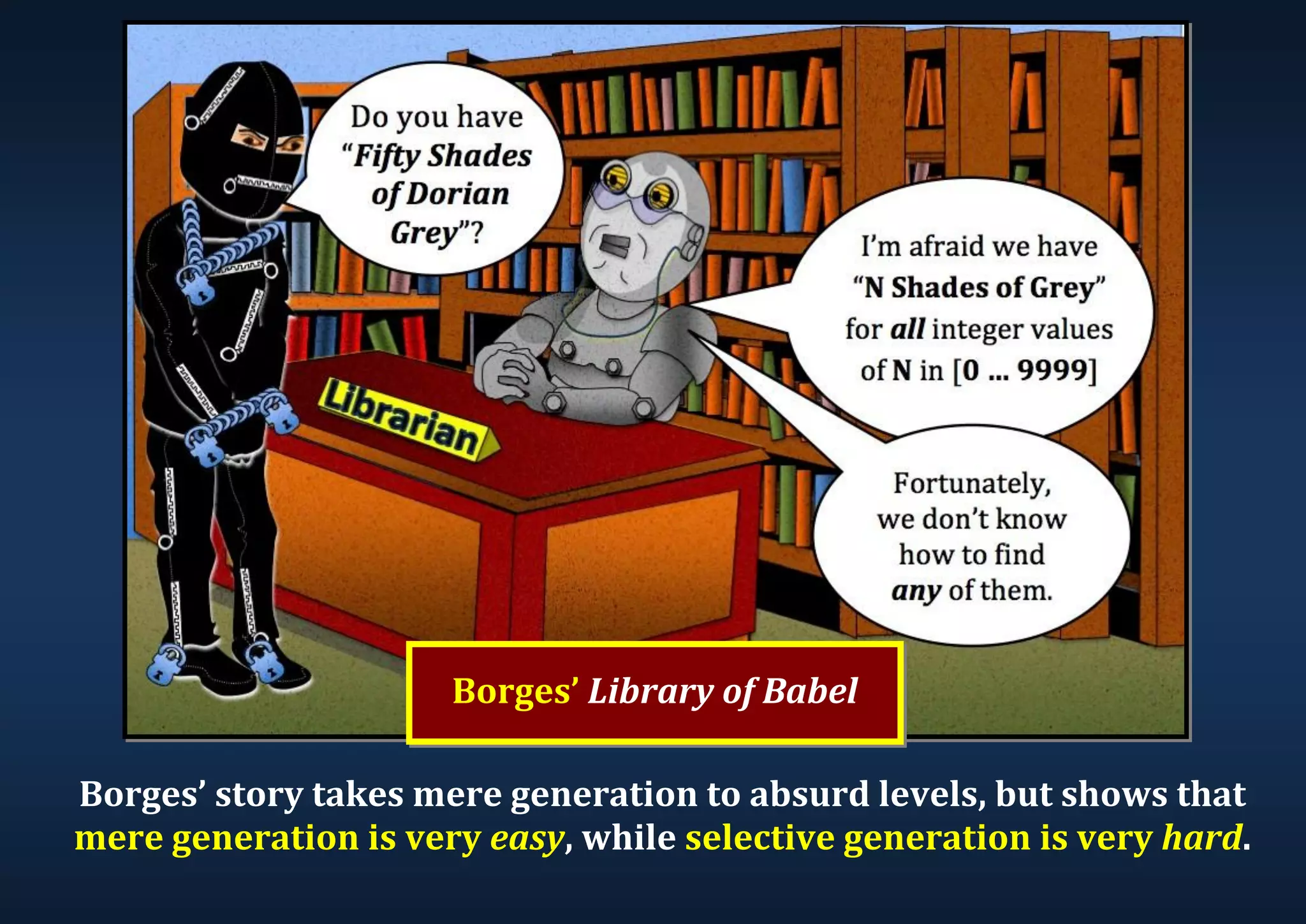 Borges’ story takes mere generation to absurd levels, but shows that mere generation is very easy, while selective generation is very hard. Borges’ Library of Babel 