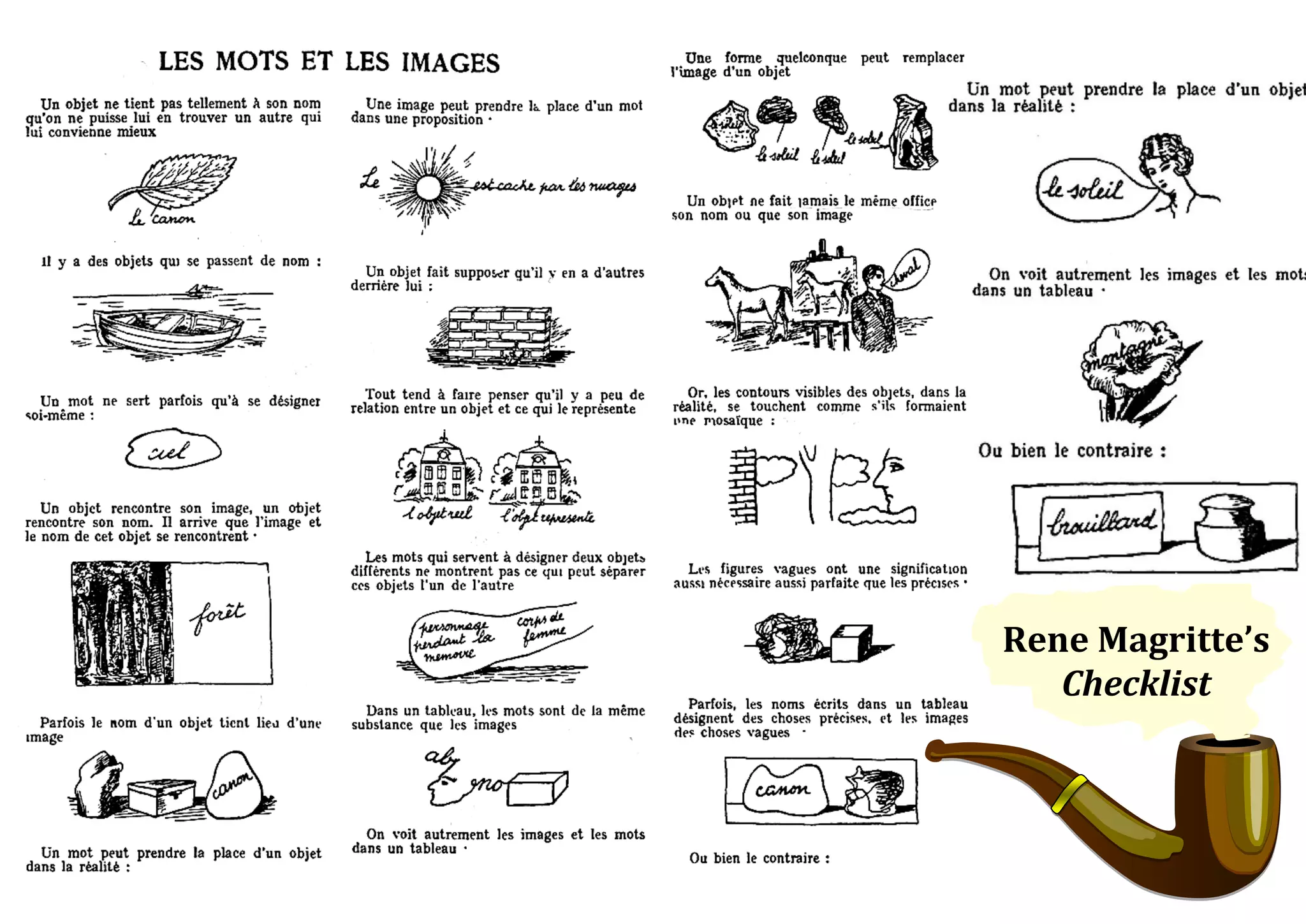 Rene Magritte’s Checklist 