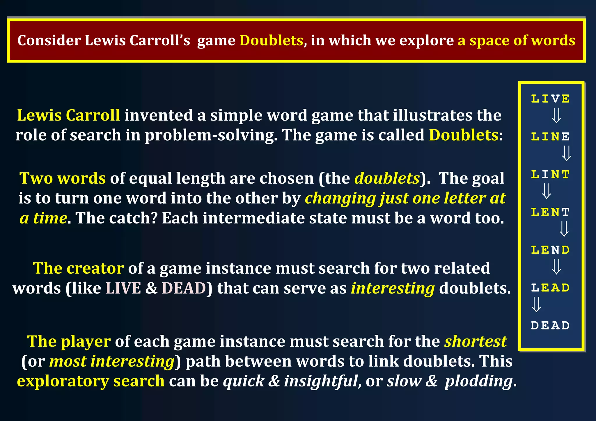 LIVE  LINE  LINT  LENT  LEND  LEAD  DEAD Consider Lewis Carroll’s game Doublets, in which we explore a space of words Lewis Carroll invented a simple word game that illustrates the role of search in problem-solving. The game is called Doublets: Two words of equal length are chosen (the doublets). The goal is to turn one word into the other by changing just one letter at a time. The catch? Each intermediate state must be a word too. The creator of a game instance must search for two related words (like LIVE & DEAD) that can serve as interesting doublets. The player of each game instance must search for the shortest (or most interesting) path between words to link doublets. This exploratory search can be quick & insightful, or slow & plodding. 
