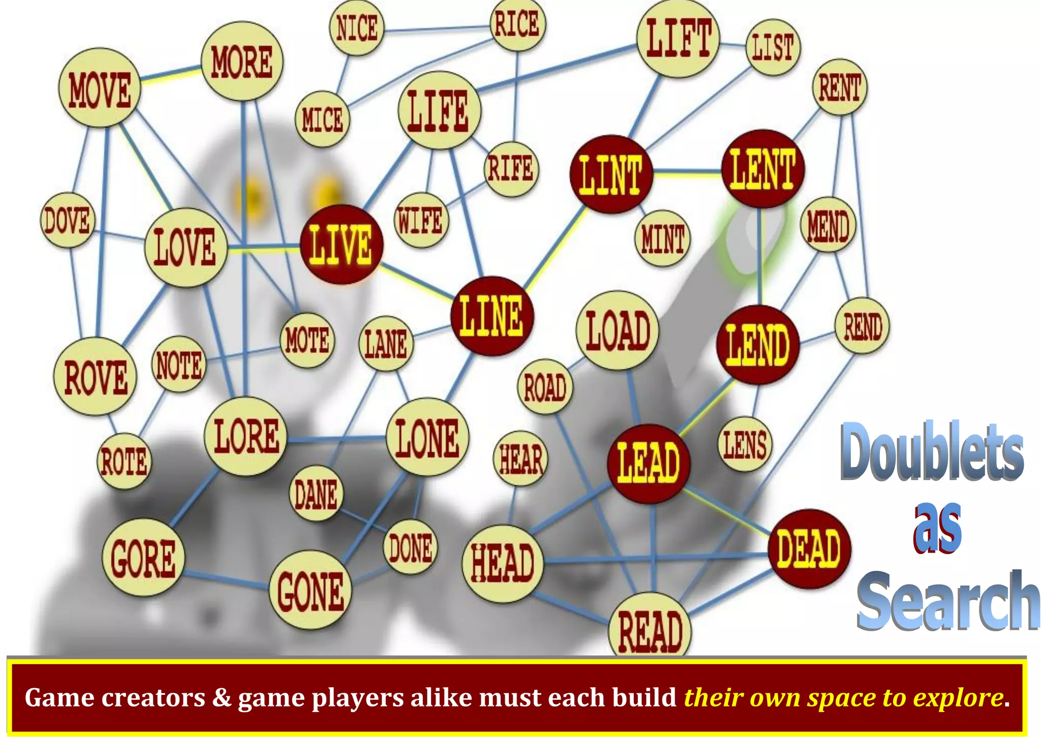 Game creators & game players alike must each build their own space to explore. 