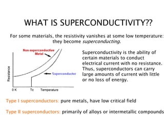 WHAT IS SUPERCONDUCTIVITY??
 For some materials, the resistivity vanishes at some low temperature:
                   they become superconducting.

                                   Superconductivity is the ability of
                                   certain materials to conduct
                                   electrical current with no resistance.
                                   Thus, superconductors can carry
                                   large amounts of current with little
                                   or no loss of energy.



Type I superconductors: pure metals, have low critical field

Type II superconductors: primarily of alloys or intermetallic compounds
 