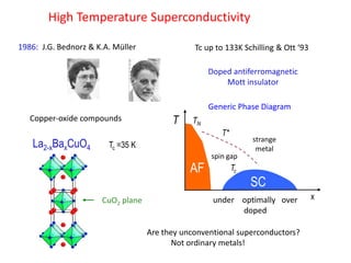 High Temperature Superconductivity

1986: J.G. Bednorz & K.A. Müller               Tc up to 133K Schilling & Ott ‘93

                                                   Doped antiferromagnetic
                                                       Mott insulator

                                                   Generic Phase Diagram
   Copper-oxide compounds                T    TN
                                                      T*
                                                                strange
   La2-xBaxCuO4         Tc =35 K                                 metal
                                                   spin gap
                                              AF           Tc
                                                                SC
                      CuO2 plane                    under optimally over           x
                                                          doped

                                   Are they unconventional superconductors?
                                          Not ordinary metals!
 
