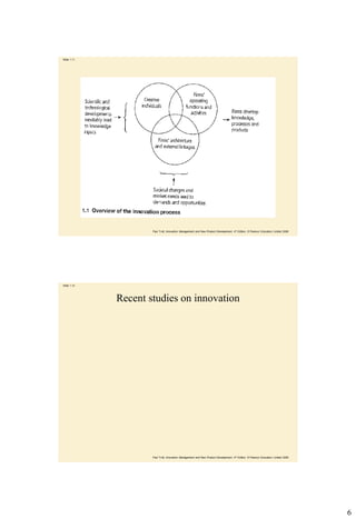 Introduction to Innovation | PDF