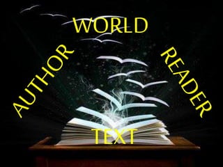 WORLD 
TEXT 
 