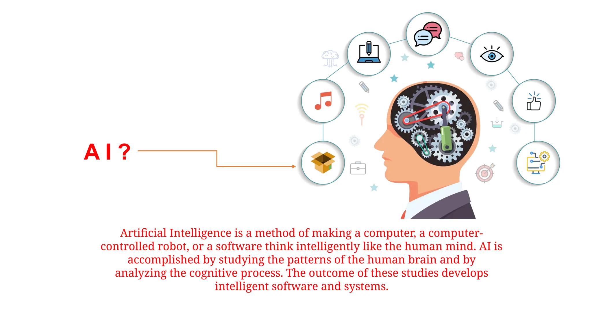 A I ?
Artificial Intelligence is a method of making a computer, a computer-
controlled robot, or a software think intelligently like the human mind. AI is
accomplished by studying the patterns of the human brain and by
analyzing the cognitive process. The outcome of these studies develops
intelligent software and systems.
 