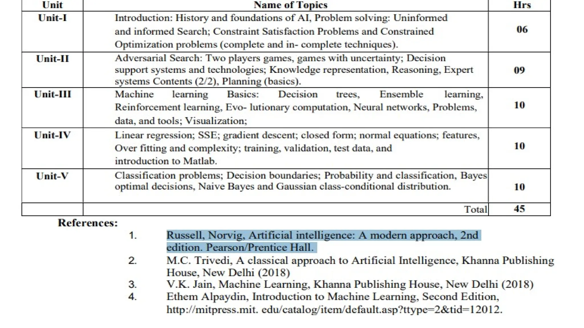 Lecture 1 introduction to Artificial Intelligence & Machine Learning.pptx