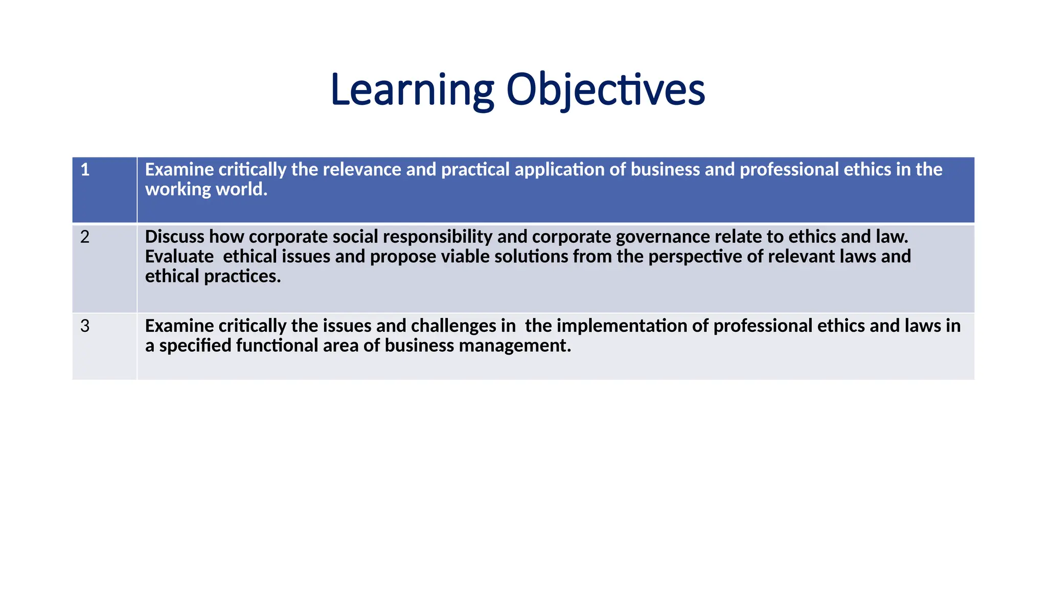 Lecture+1+Introduction.pptx mahsa university | PPT